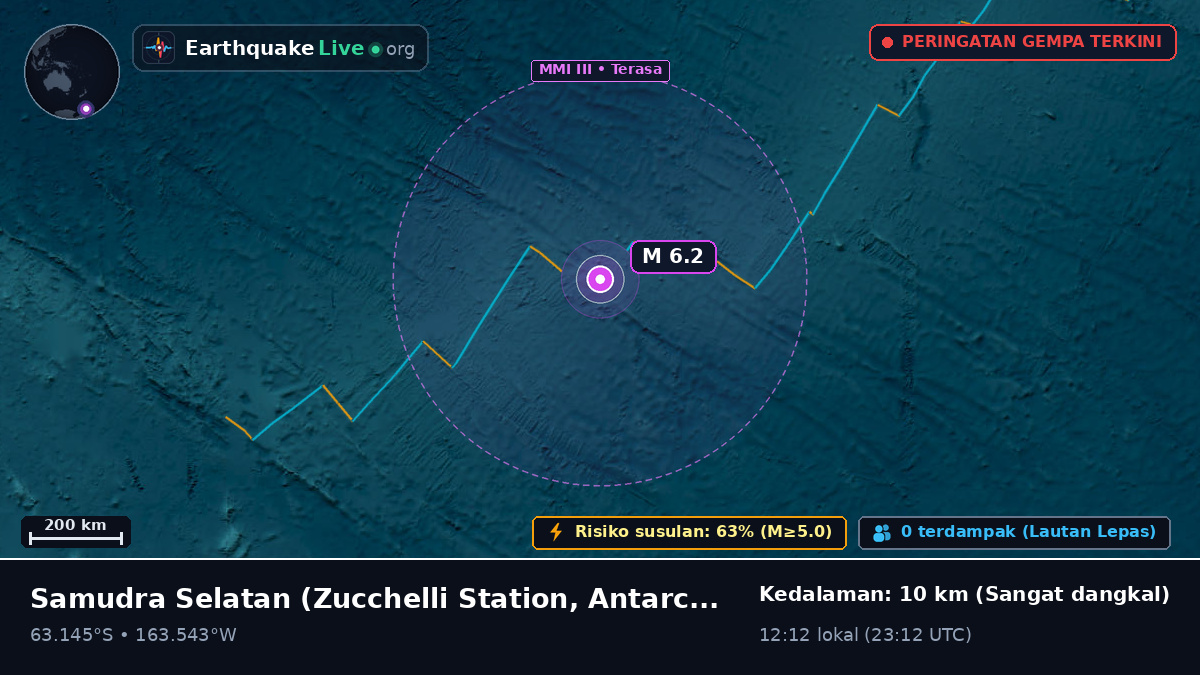Samudra Selatan (Antarctica)