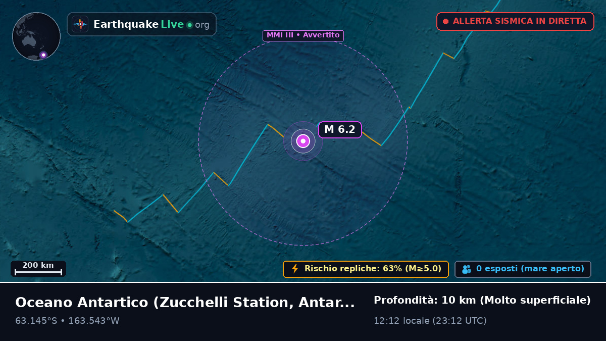 Oceano Antartico (Antarctica)