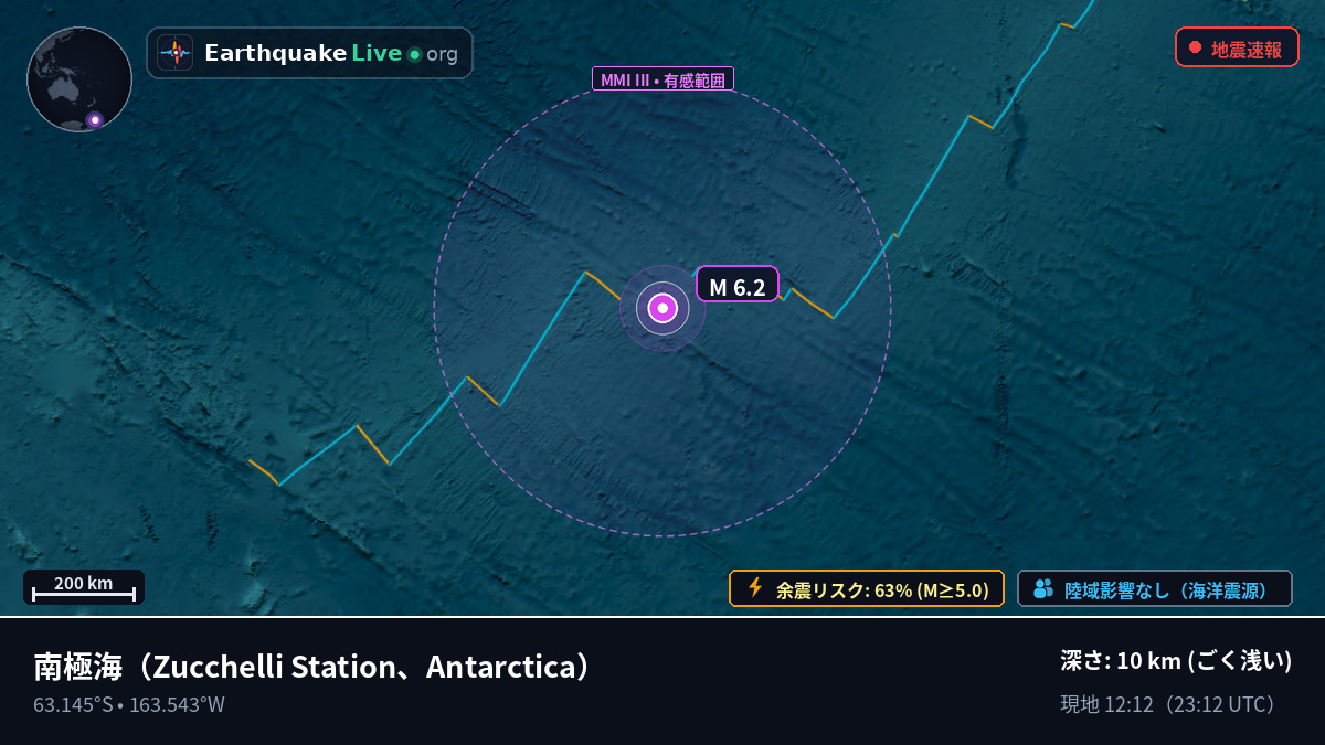 南極海 (Antarctica)