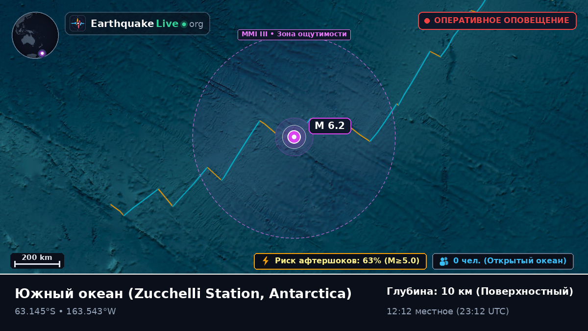 Южный океан (Antarctica)
