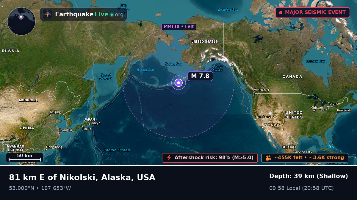 Bering Sea (USA)