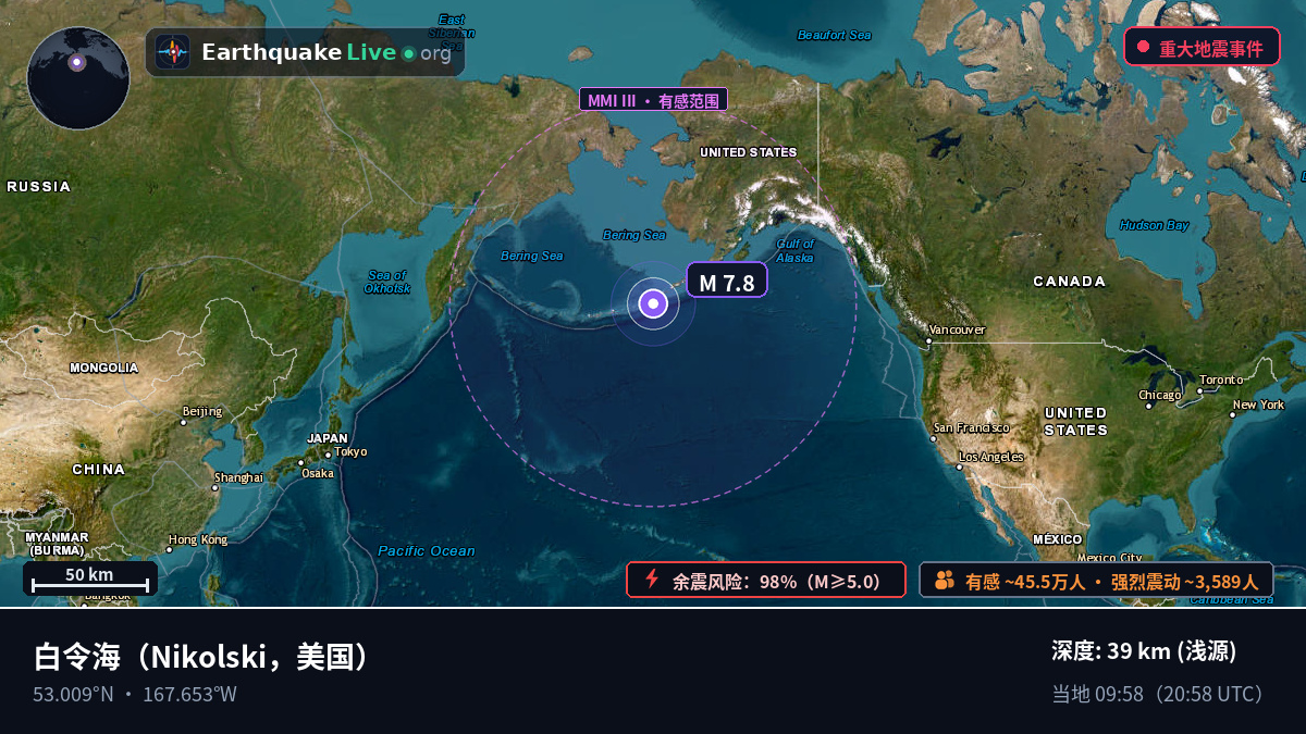 白令海 (美国)
