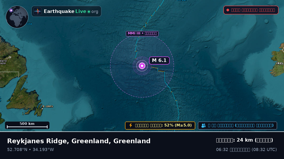 উত্তর আটলান্টিক মহাসাগর (Greenland)
