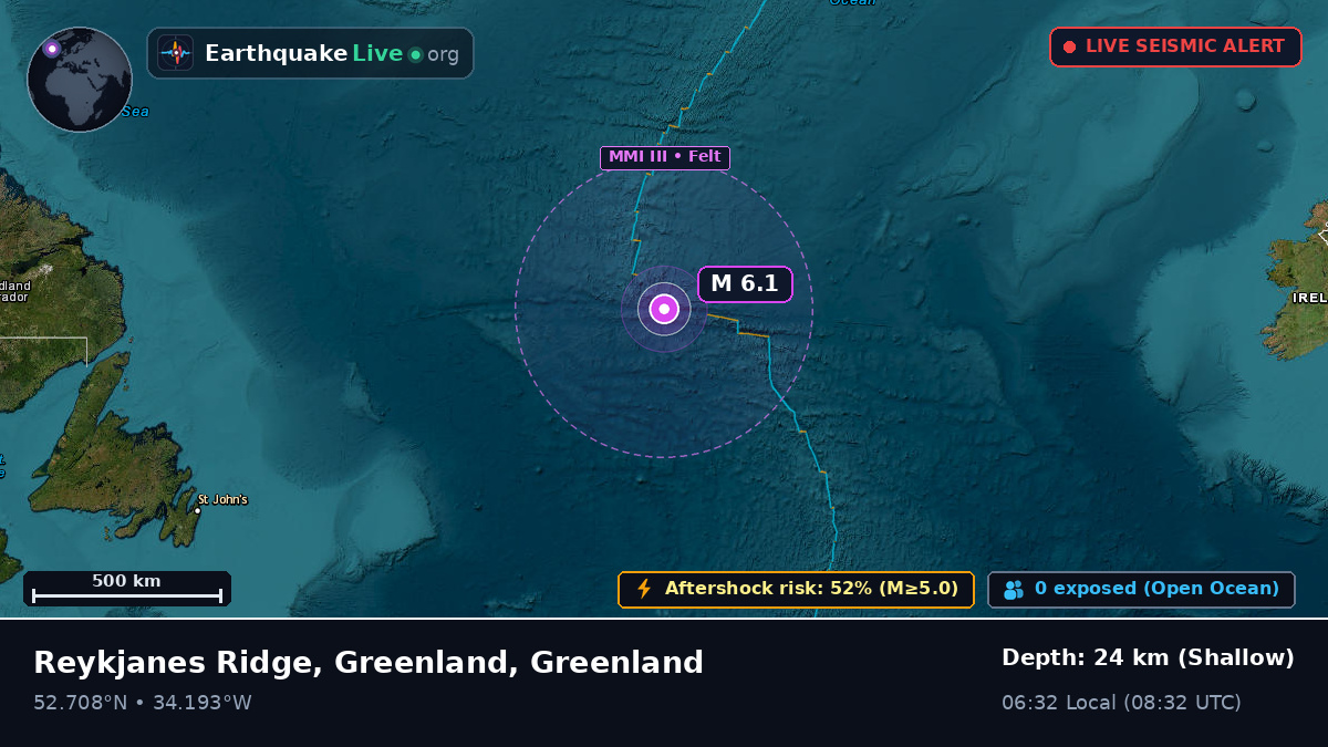North Atlantic Ocean (Greenland)