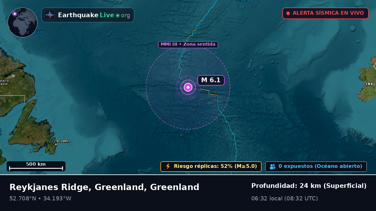 Océano Atlántico Norte (Greenland)