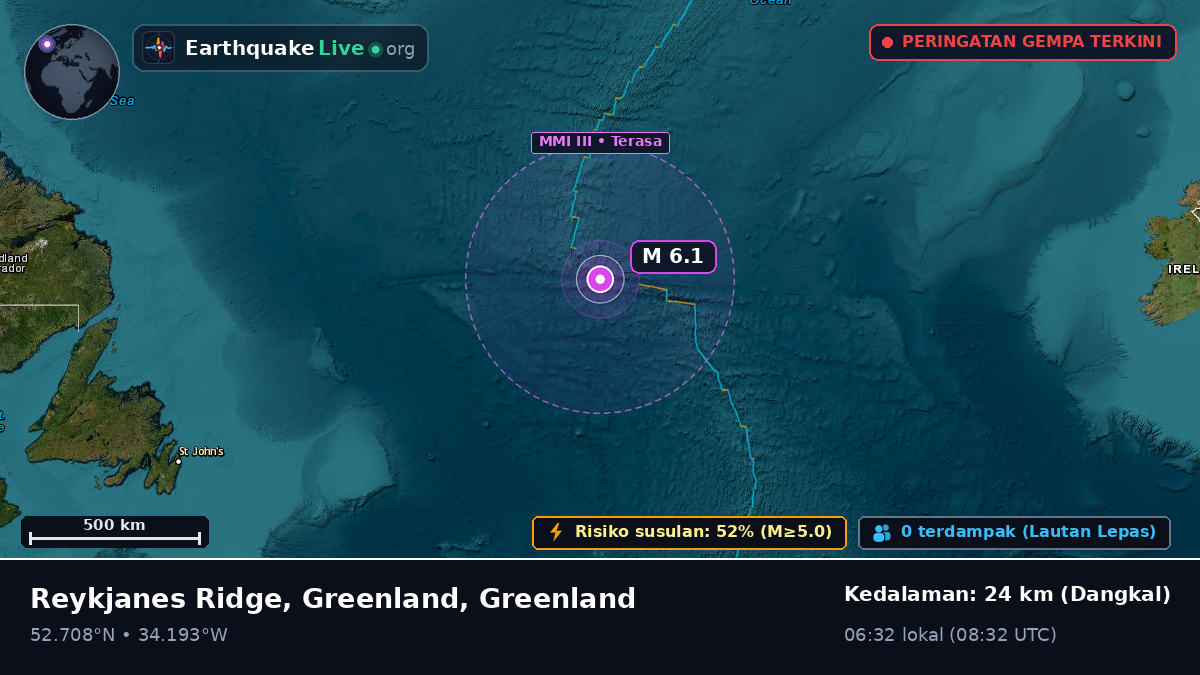Samudra Atlantik Utara (Greenland)