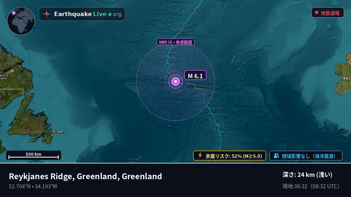 北大西洋 (Greenland)