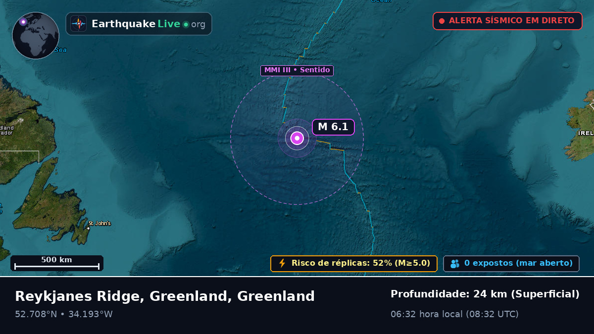 Oceano Atlântico Norte (Greenland)