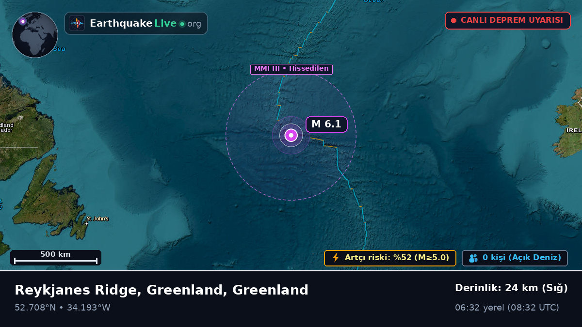 Kuzey Atlantik Okyanusu (Greenland)