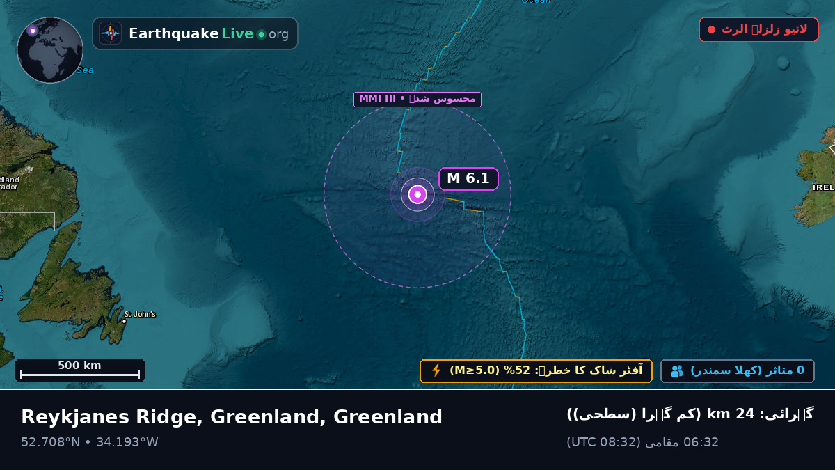 شمالی بحر اوقیانوس (Greenland)
