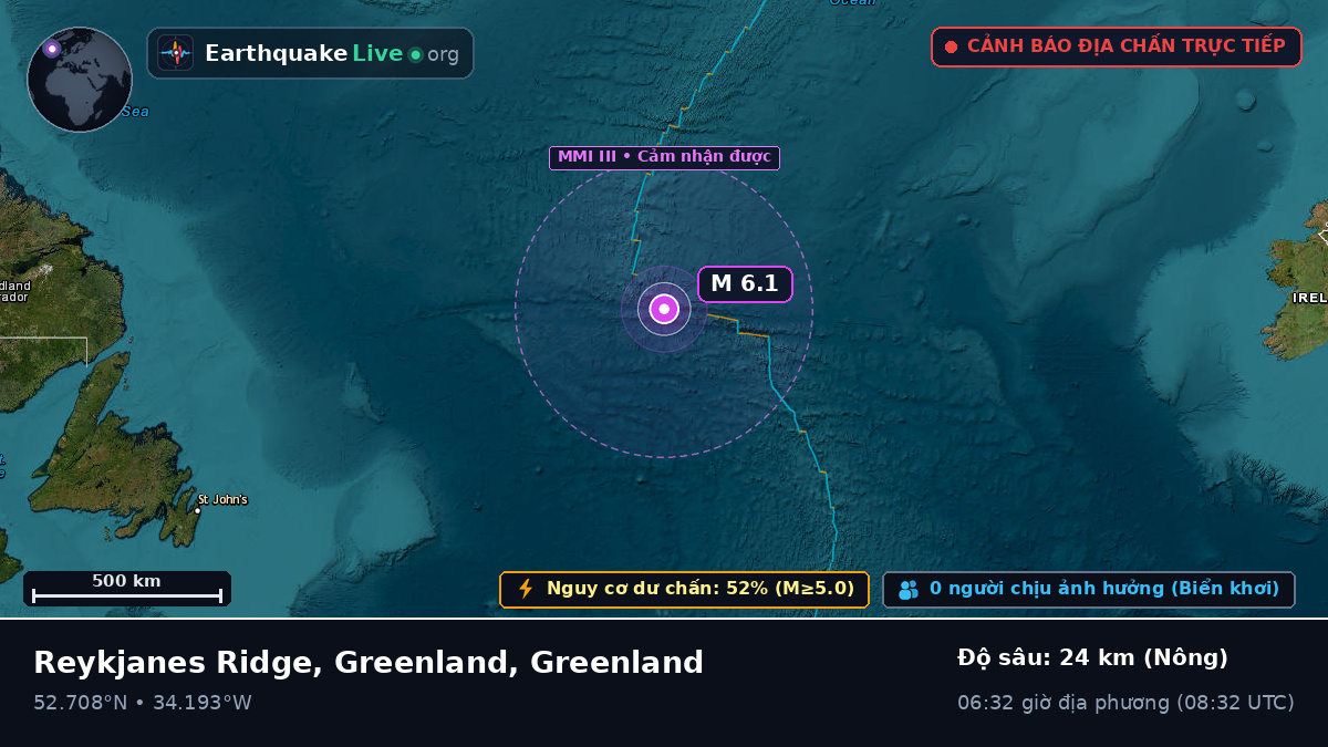 Bắc Đại Tây Dương (Greenland)