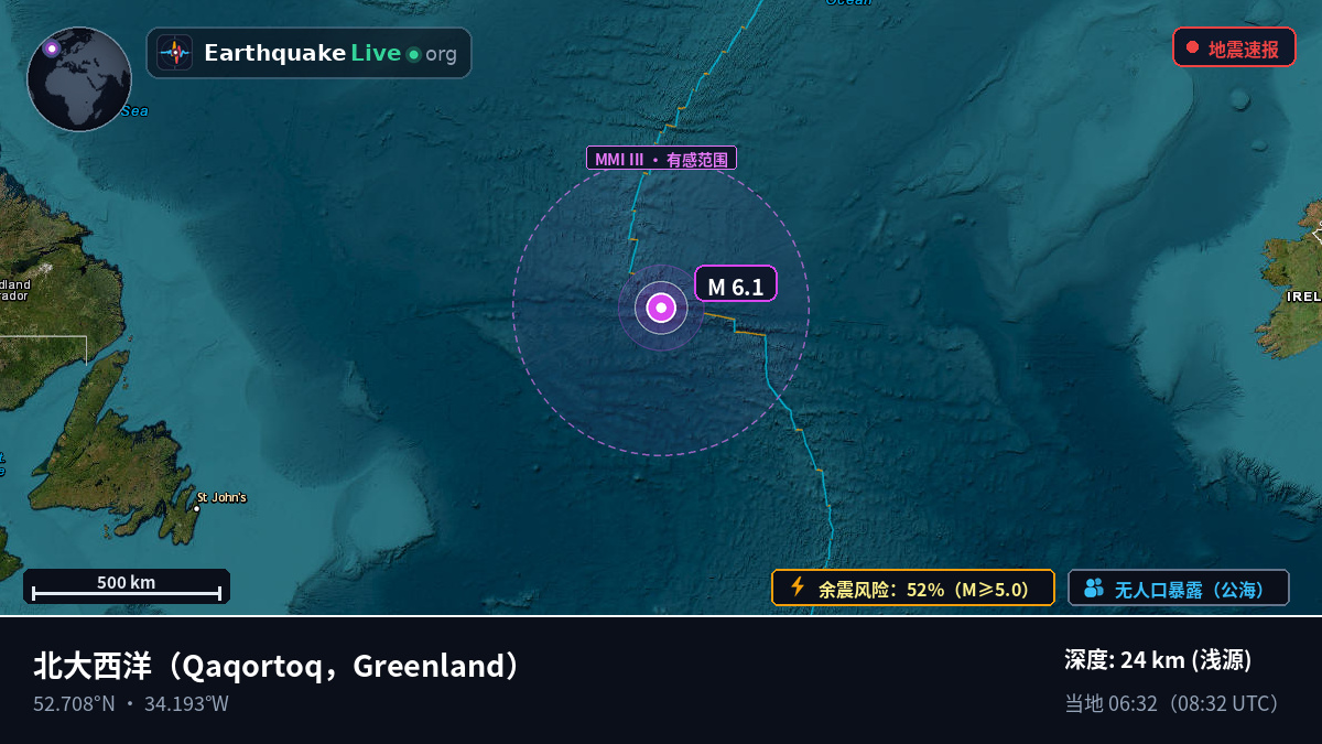 北大西洋 (Greenland)