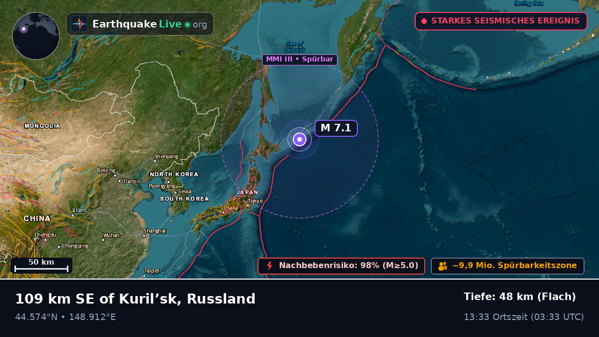 Nordpazifik (Japan)