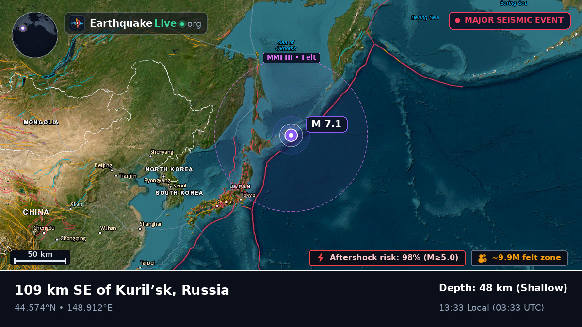 North Pacific Ocean (Japan)