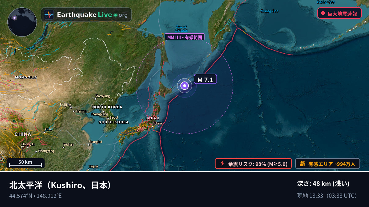 北太平洋 (日本)