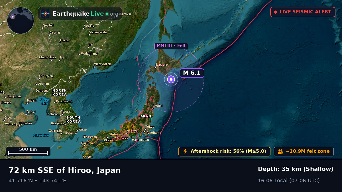 Off the coast of Obihiro, Japan