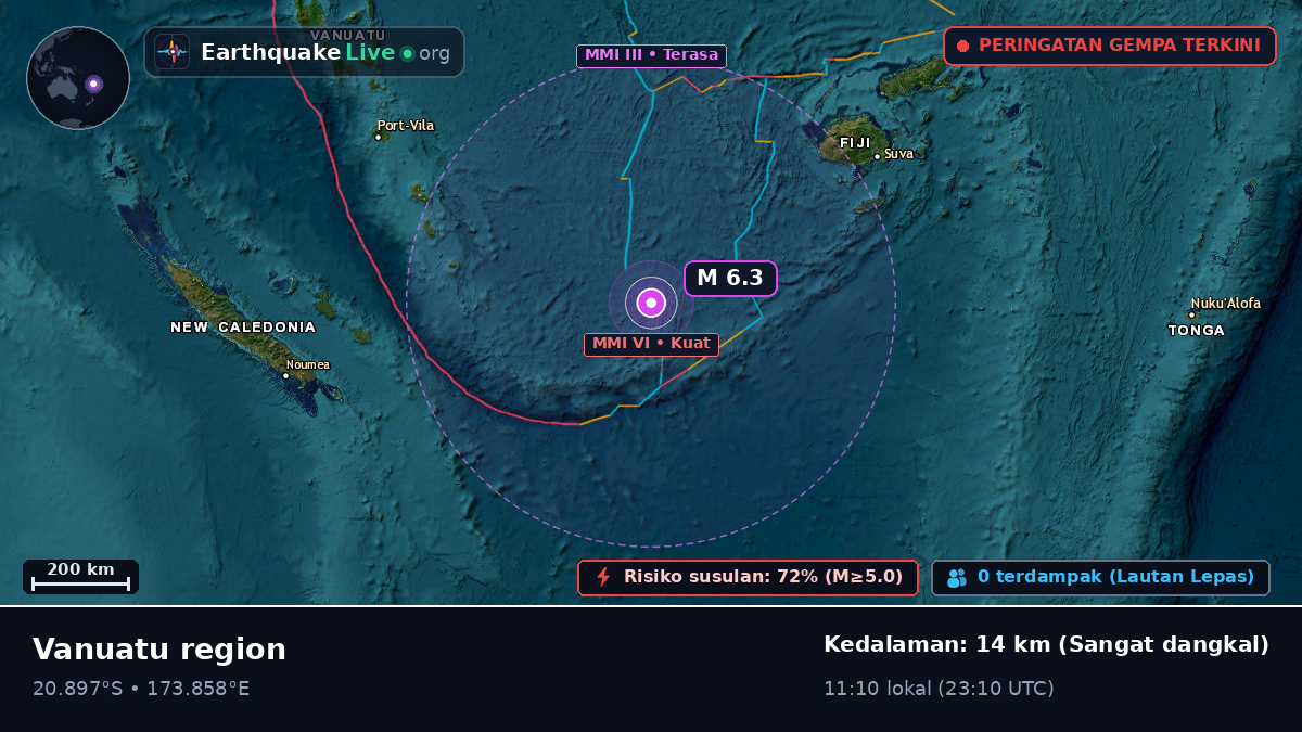 Samudra Pasifik Selatan (Fiji)