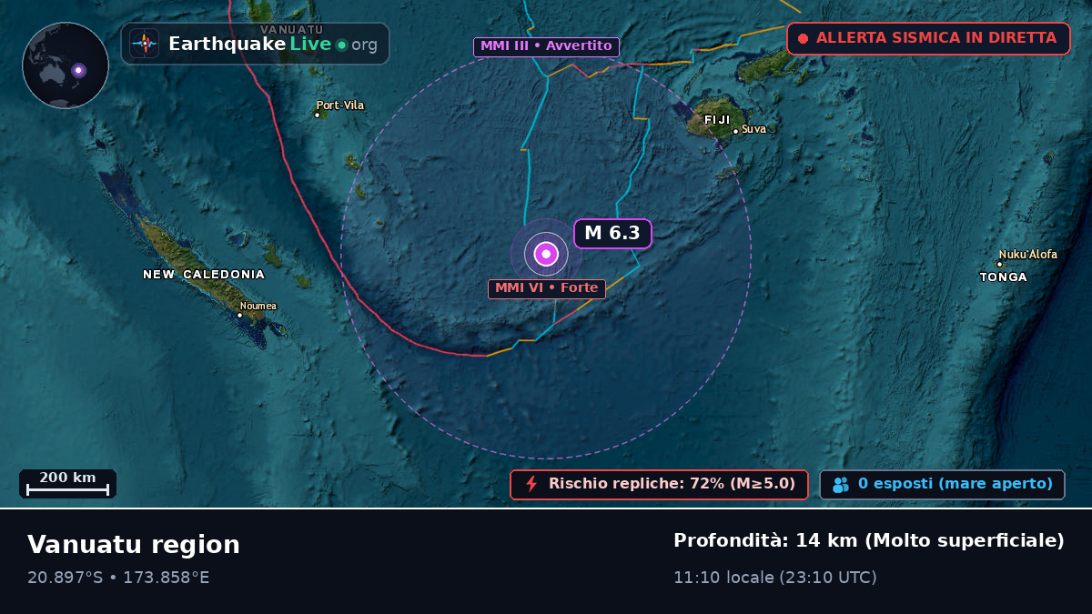 Oceano Pacifico meridionale (Figi)