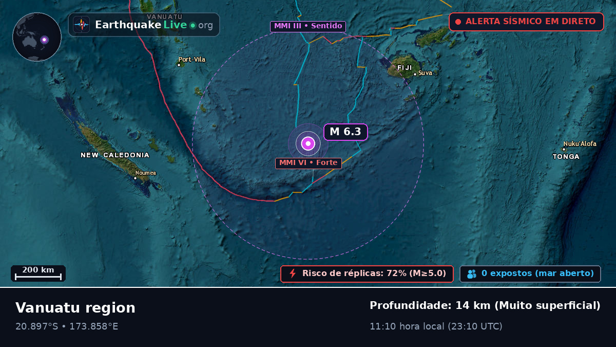 Oceano Pacífico Sul (Fiji)