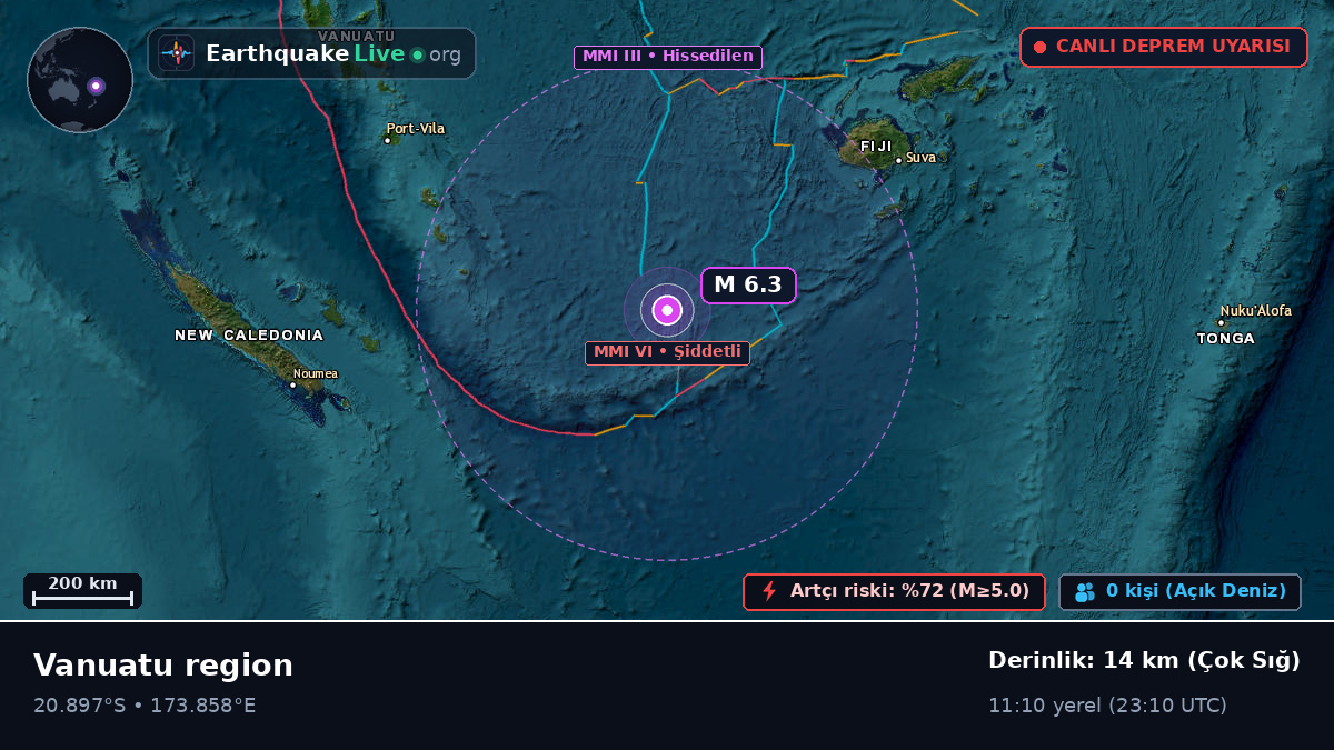 Güney Pasifik Okyanusu (Fiji)