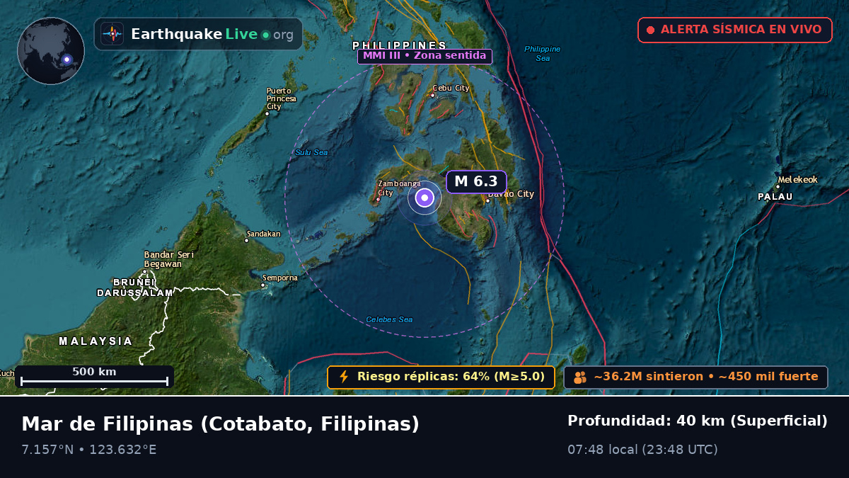 Mar de Filipinas (Filipinas)