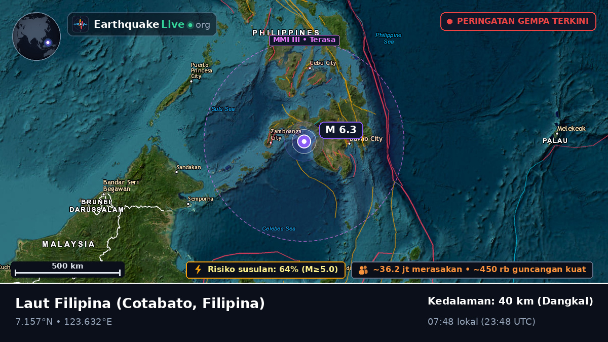 Laut Filipina (Filipina)