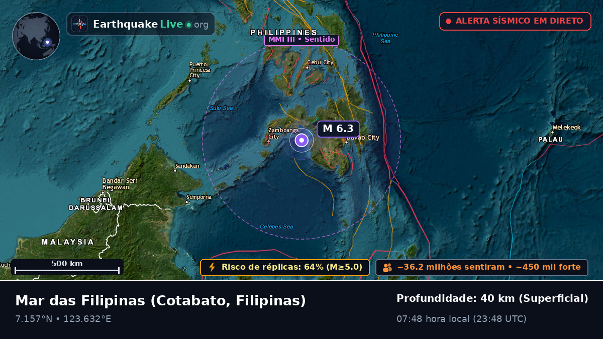 Mar das Filipinas (Filipinas)