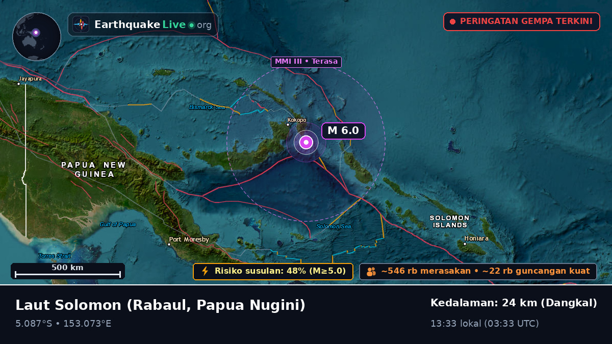 Laut Solomon (Papua Nugini)