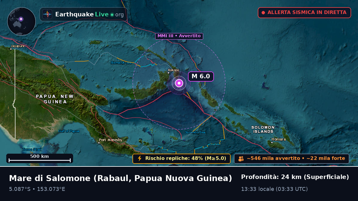 Mare di Salomone (Papua Nuova Guinea)