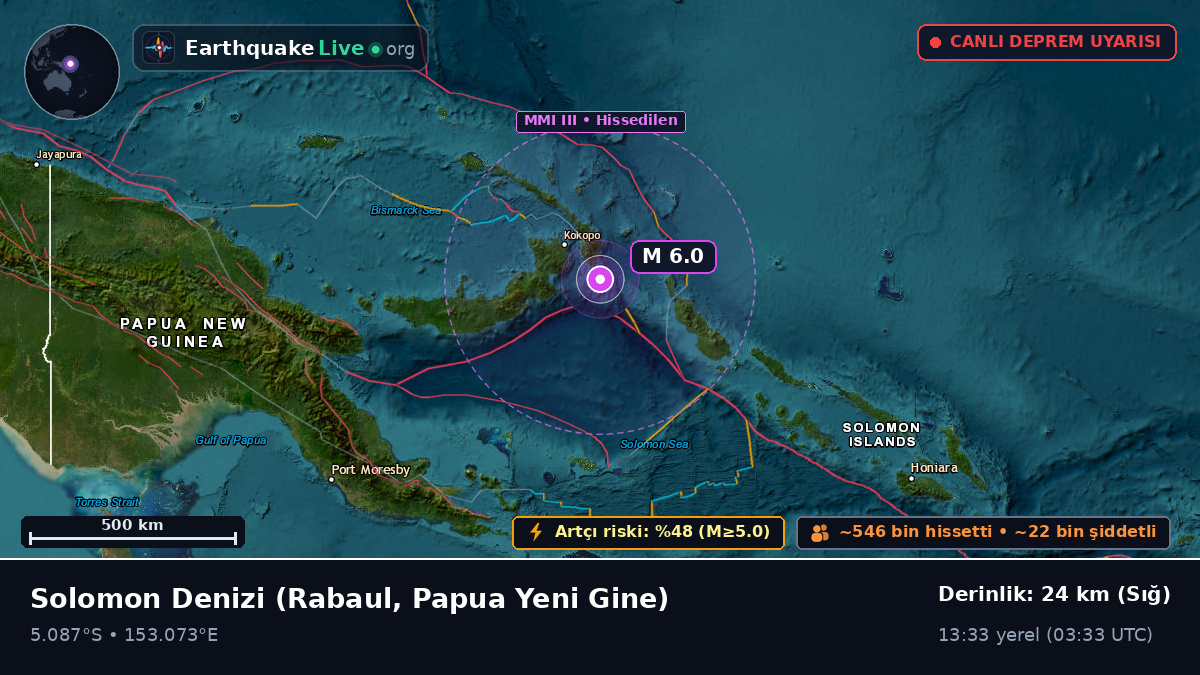 Solomon Denizi (Papua Yeni Gine)