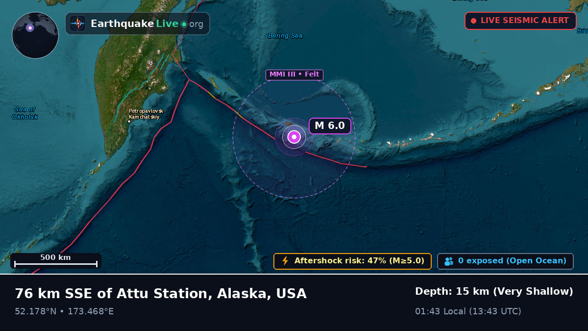 Bering Sea (USA)