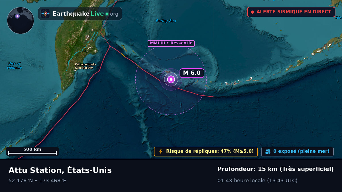 Mer de Béring (États-Unis)