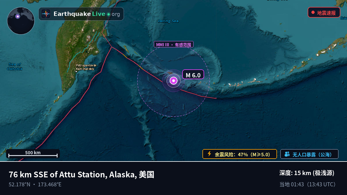 白令海 (美国)