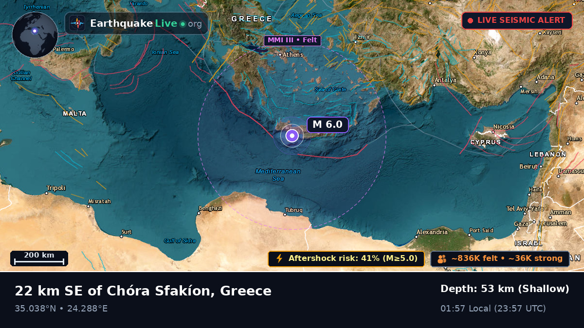 Aegean Sea (Greece)