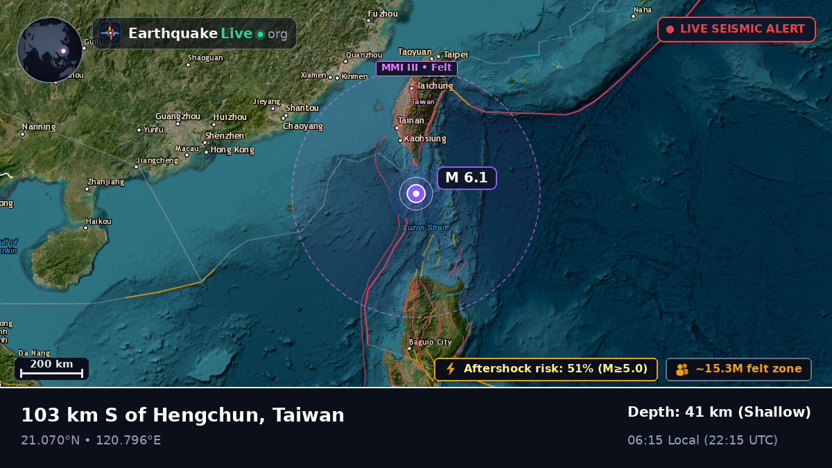 Off the coast of Pingtung, Taiwan