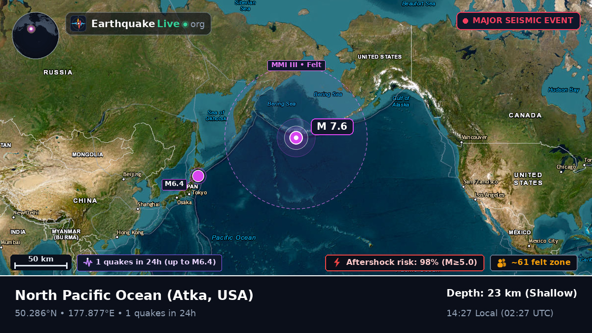 North Pacific Ocean (USA)