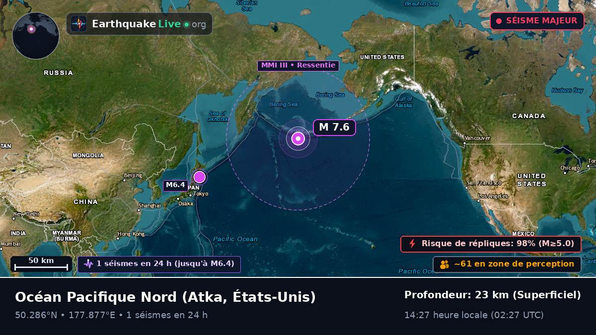 Océan Pacifique Nord (États-Unis)