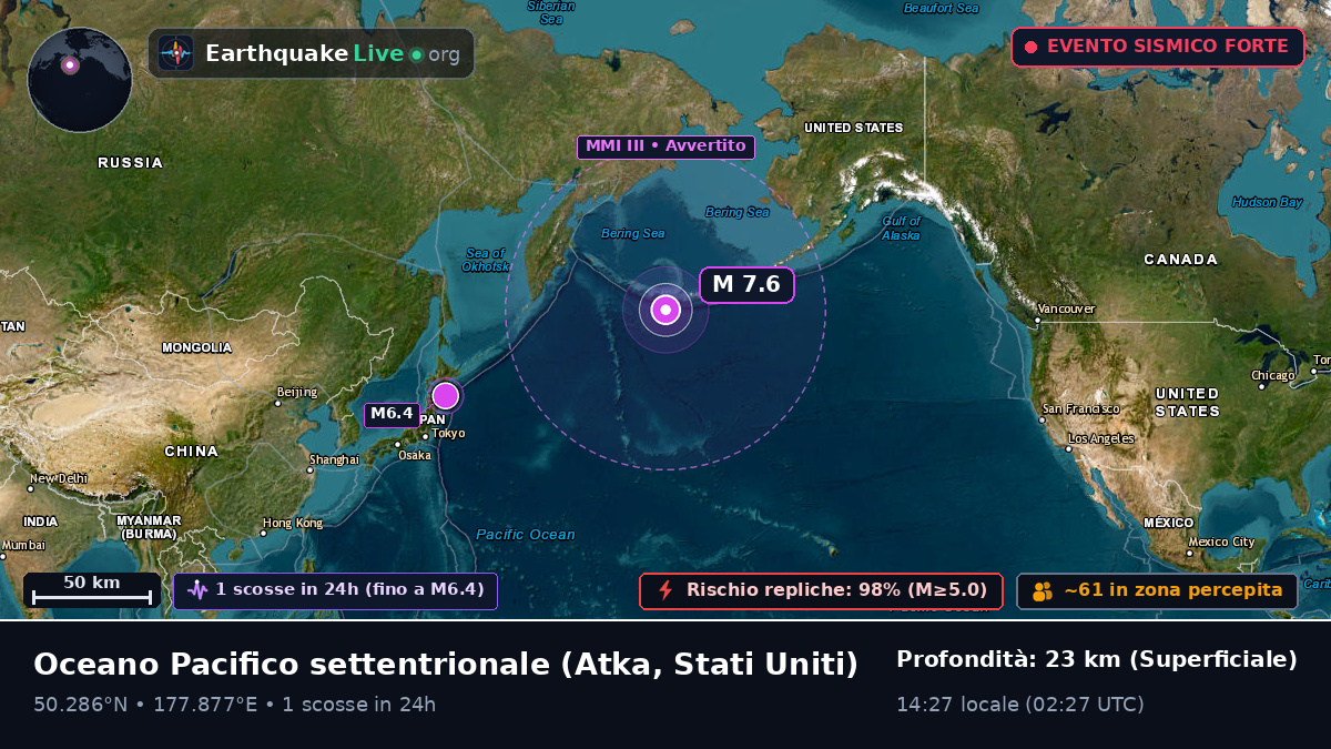 Oceano Pacifico settentrionale (Stati Uniti)