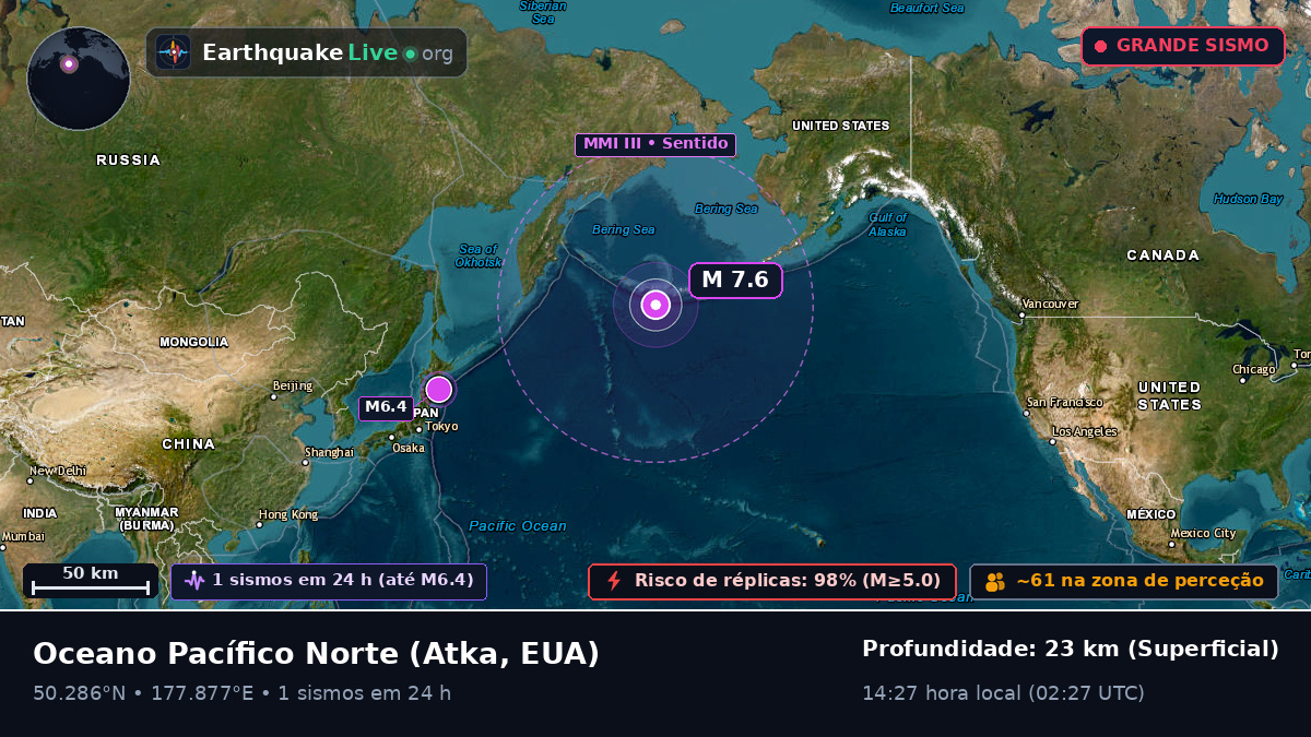 Oceano Pacífico Norte (EUA)