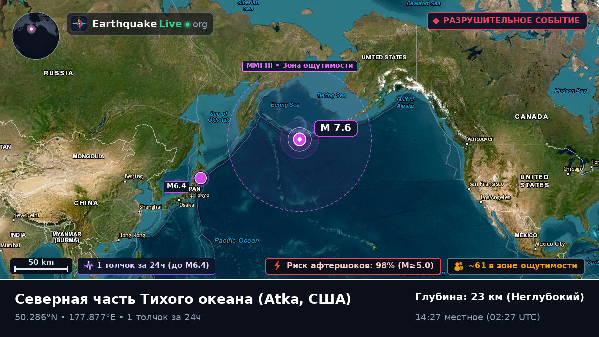 Северная часть Тихого океана (США)