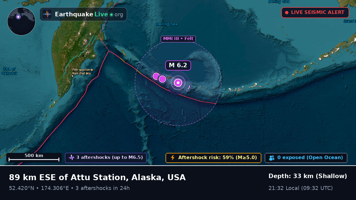Bering Sea (USA)