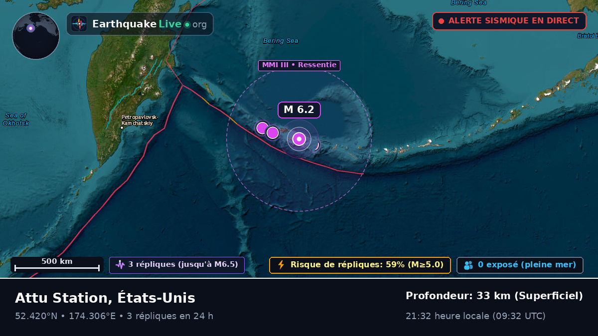 Mer de Béring (États-Unis)