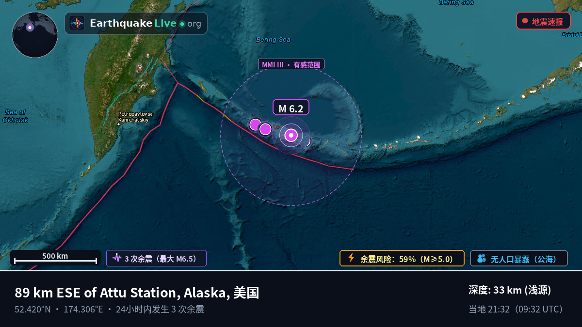 白令海 (美国)