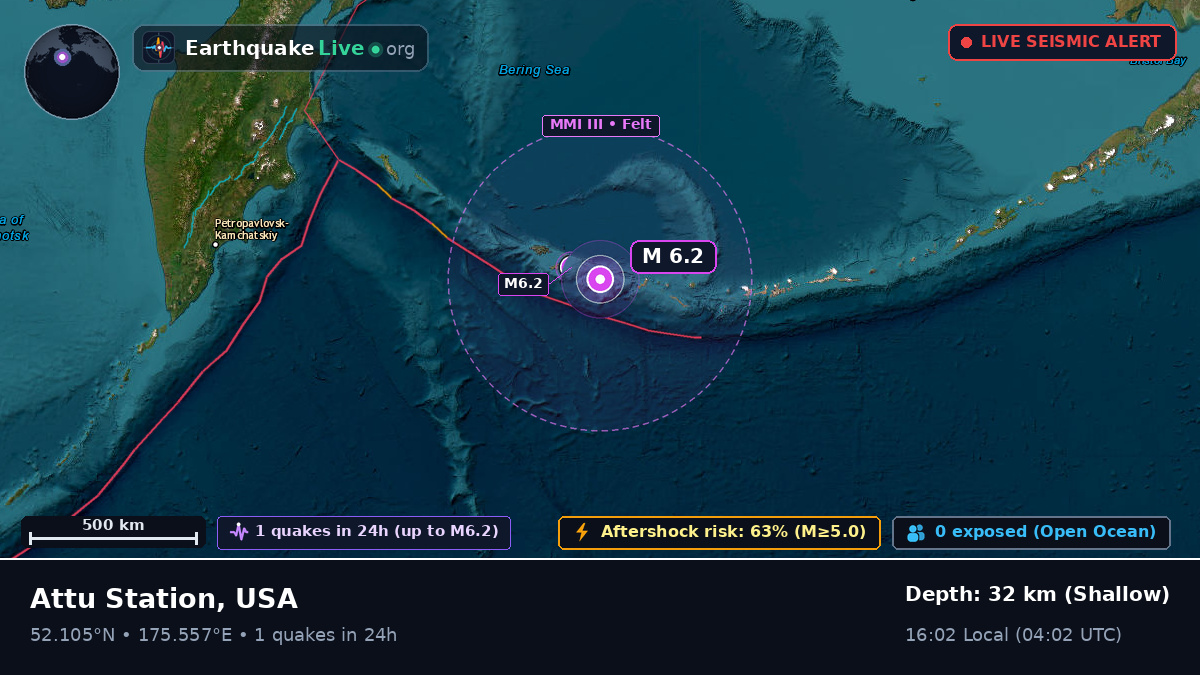 Bering Sea (USA)
