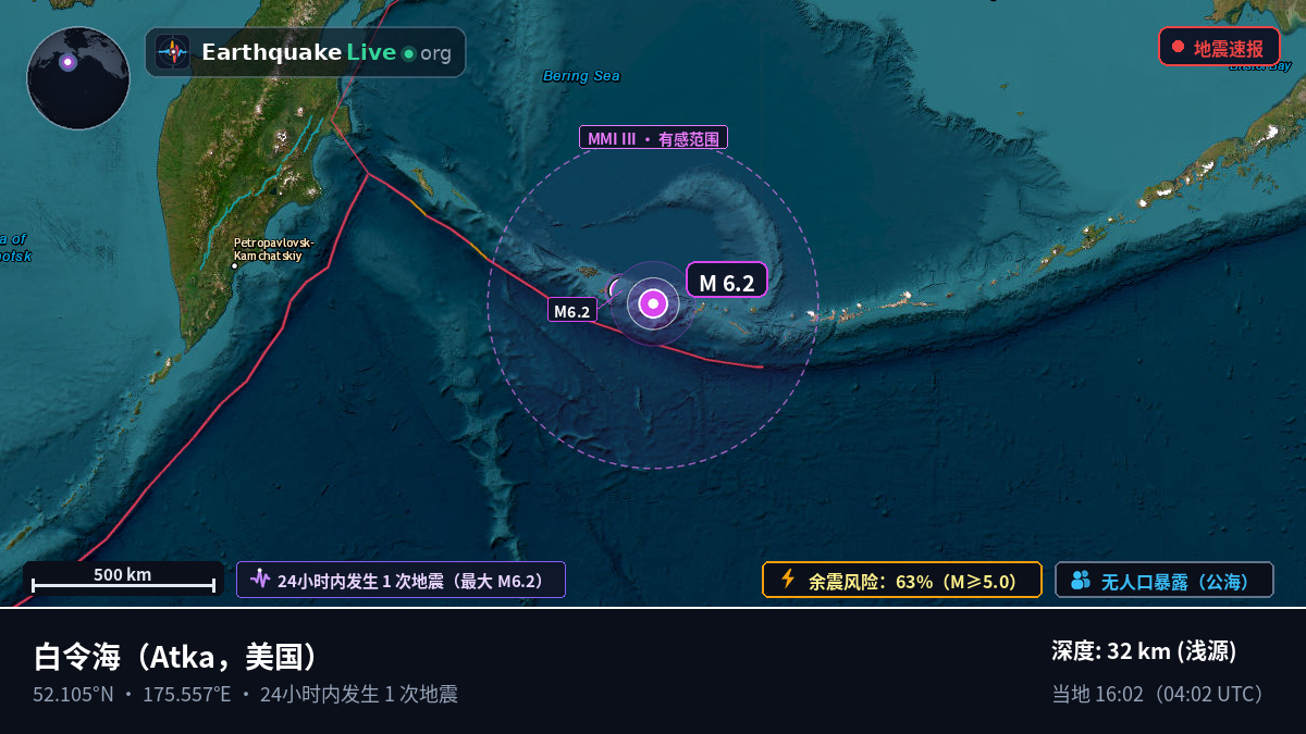 白令海 (美国)
