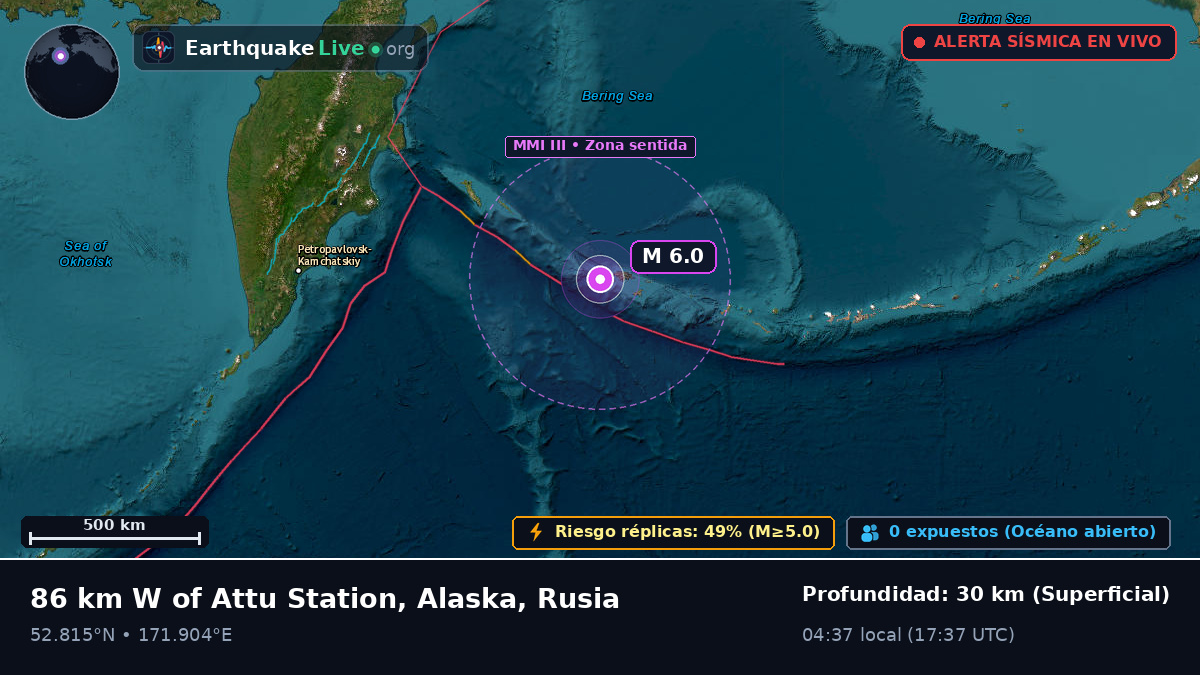 Mar de Bering (Rusia)