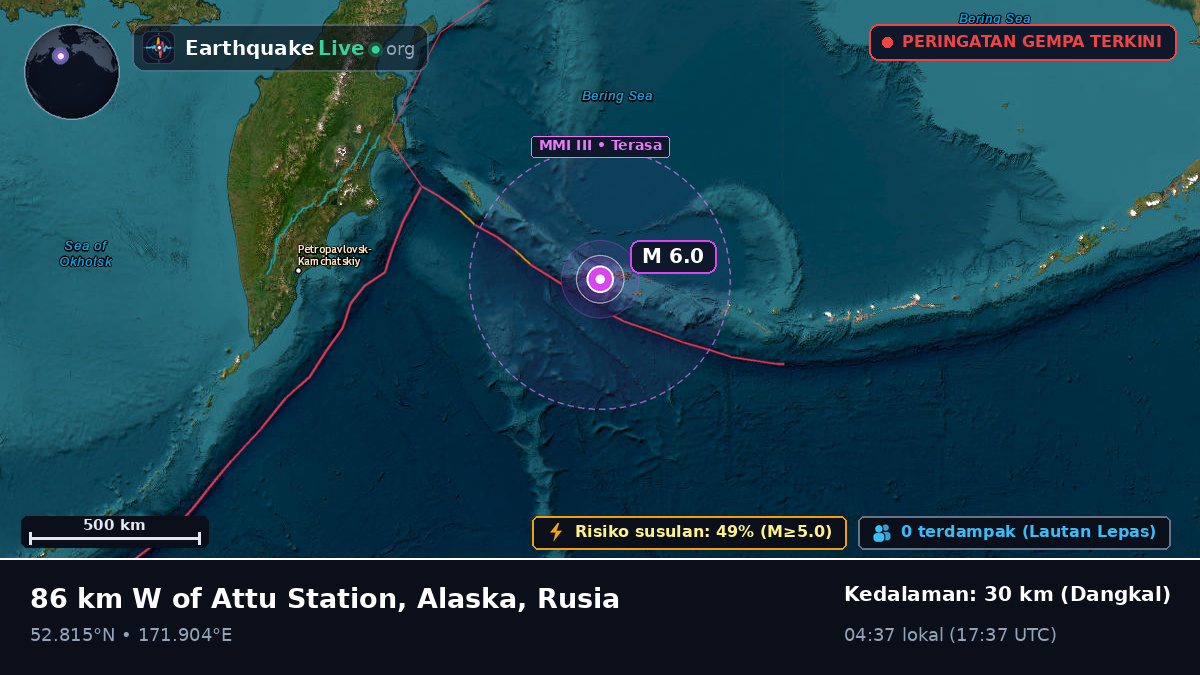 Laut Bering (Rusia)