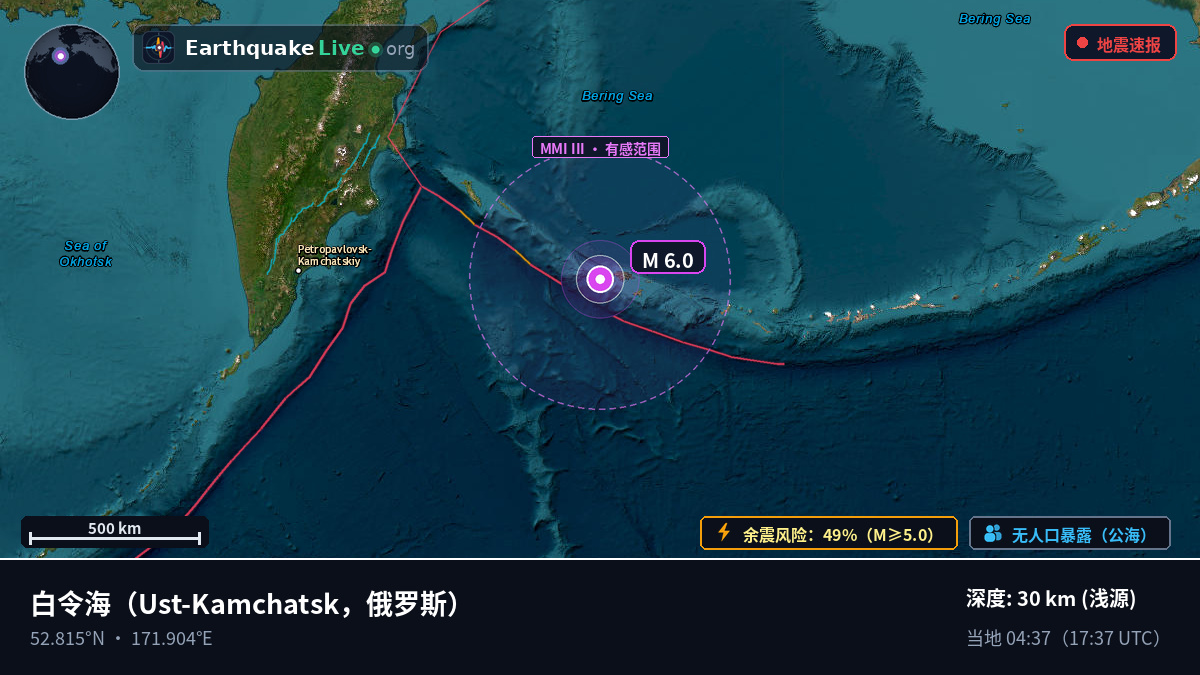 白令海 (俄罗斯)