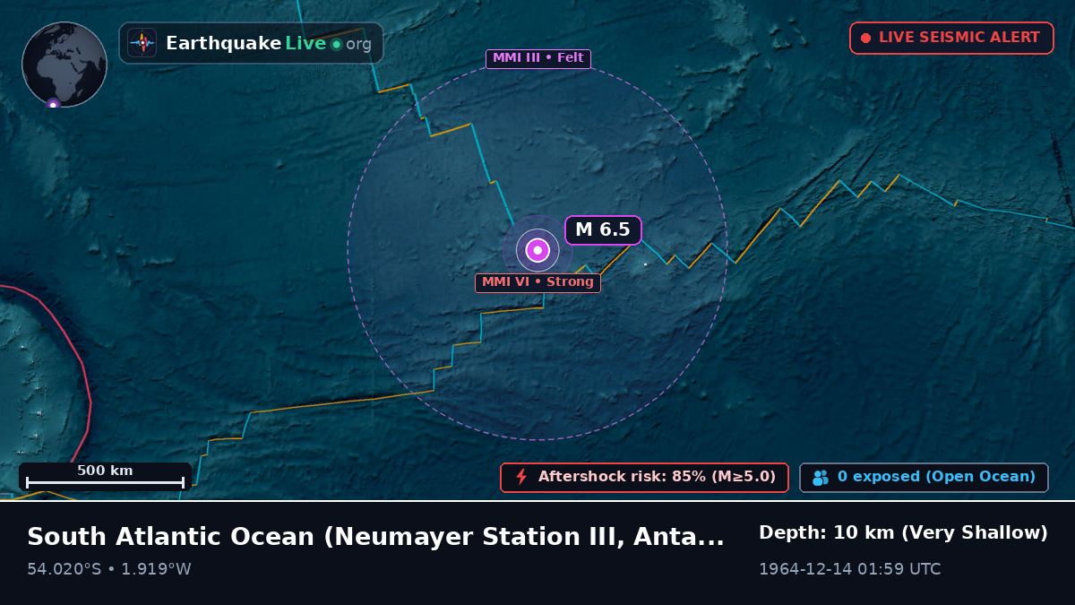 South Atlantic Ocean (Antarctica)