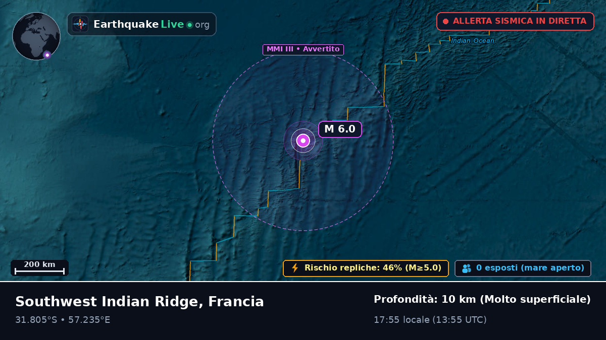 Oceano Indiano (Francia)